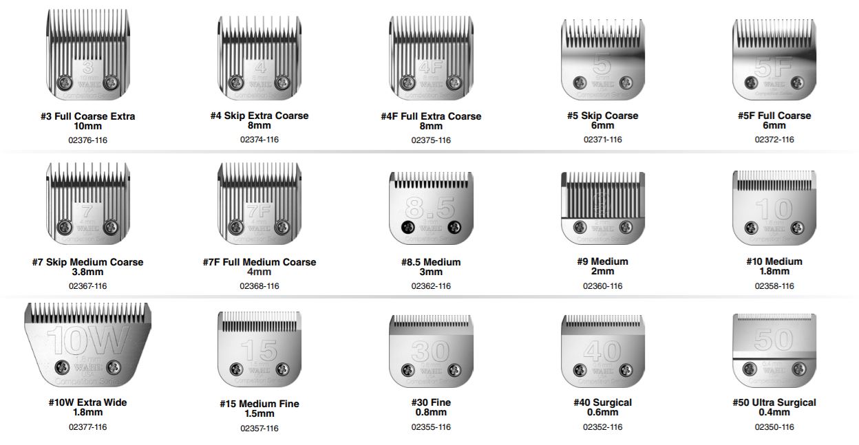 Wahl Dog Clipper Blade Sizes Chart